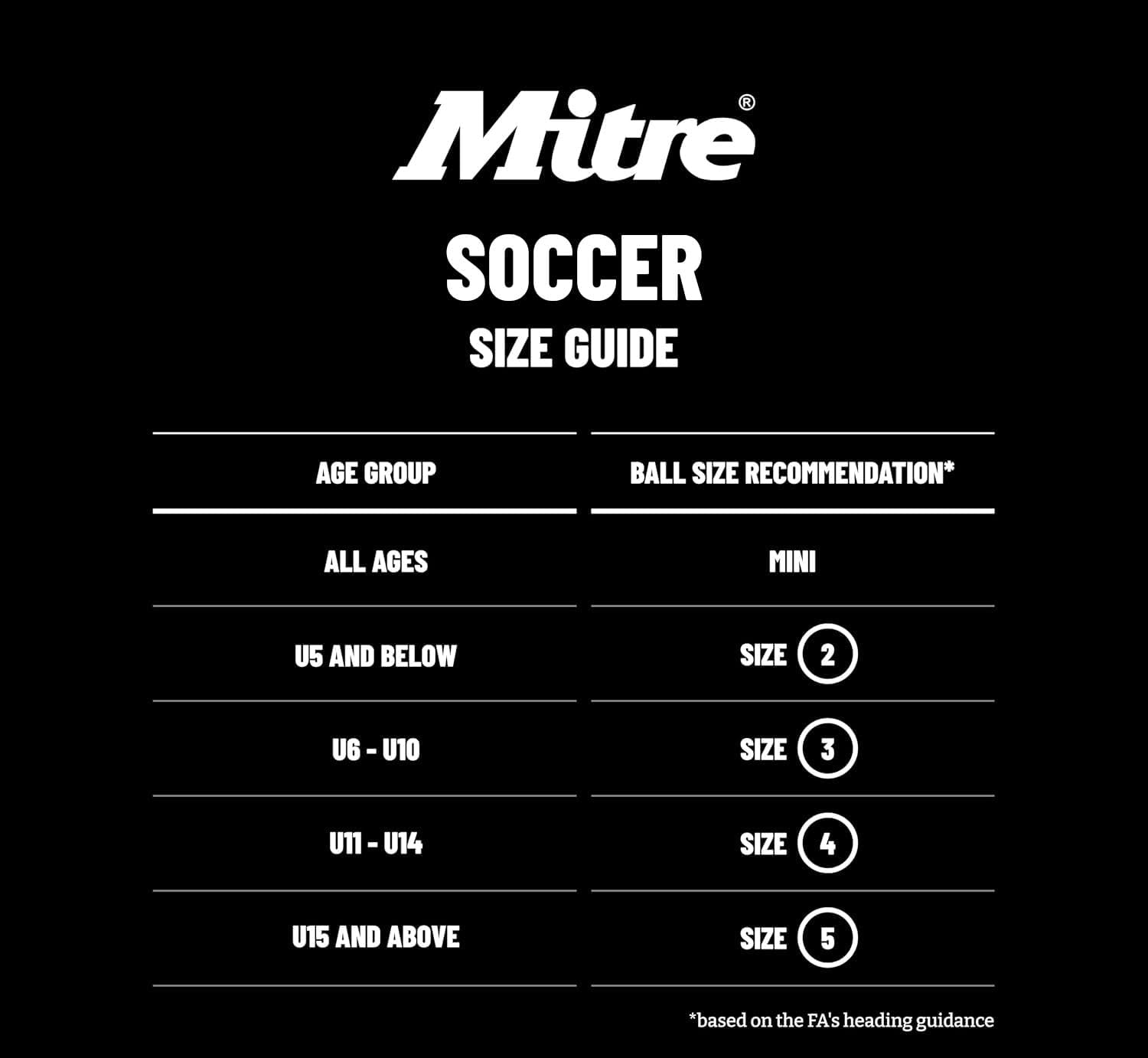 Mitre Unisex Soccer Ball Training Impel - Image 8