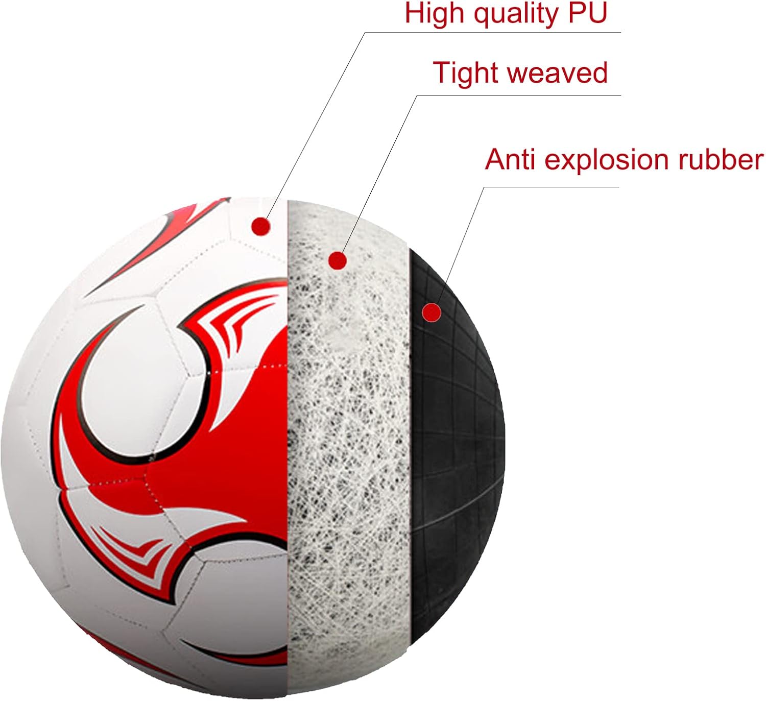 Soccer Ball Size 3,4,5 with Pump Needle Anti-Explosion Design Indoor Outdoor Suitable for Kids School Training Practice or Boys Girls Toddlers Gift - Image 3