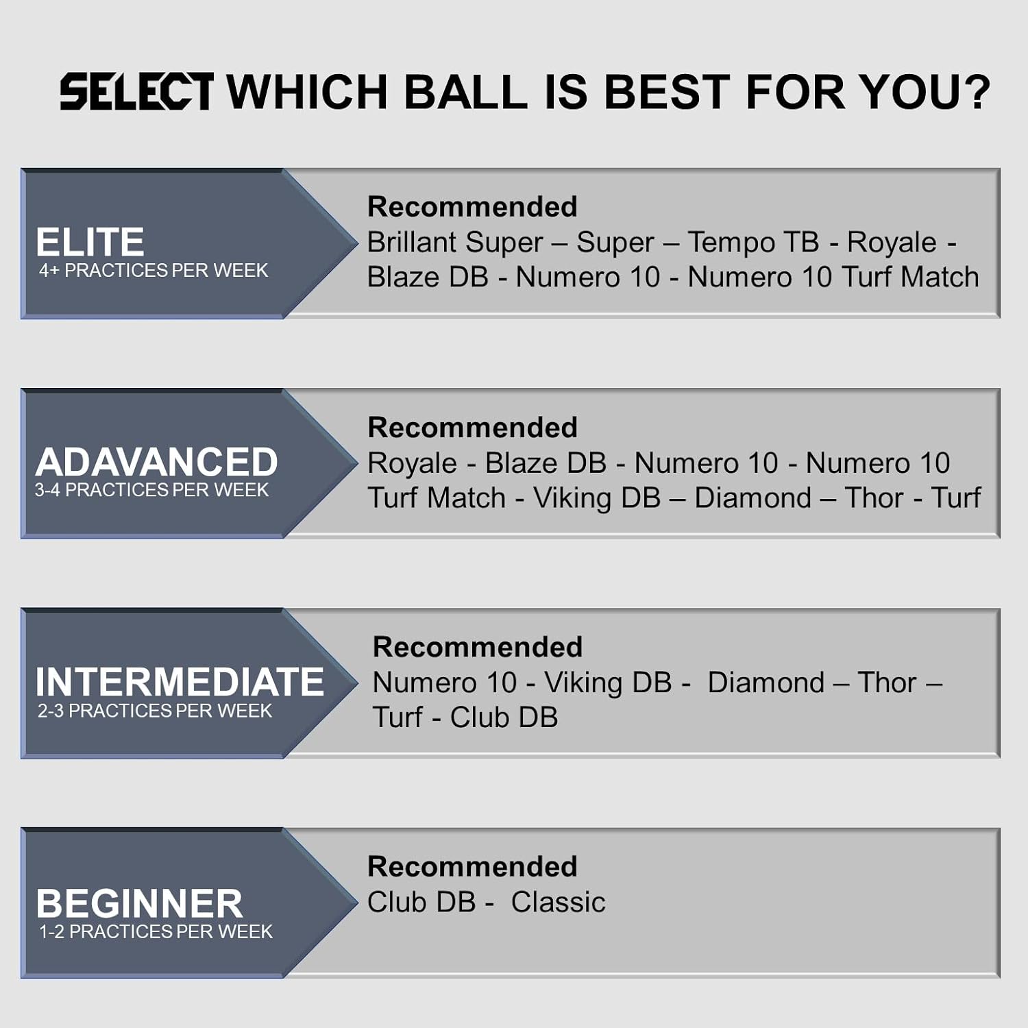 Select Club DB Soccer Ball - Image 6