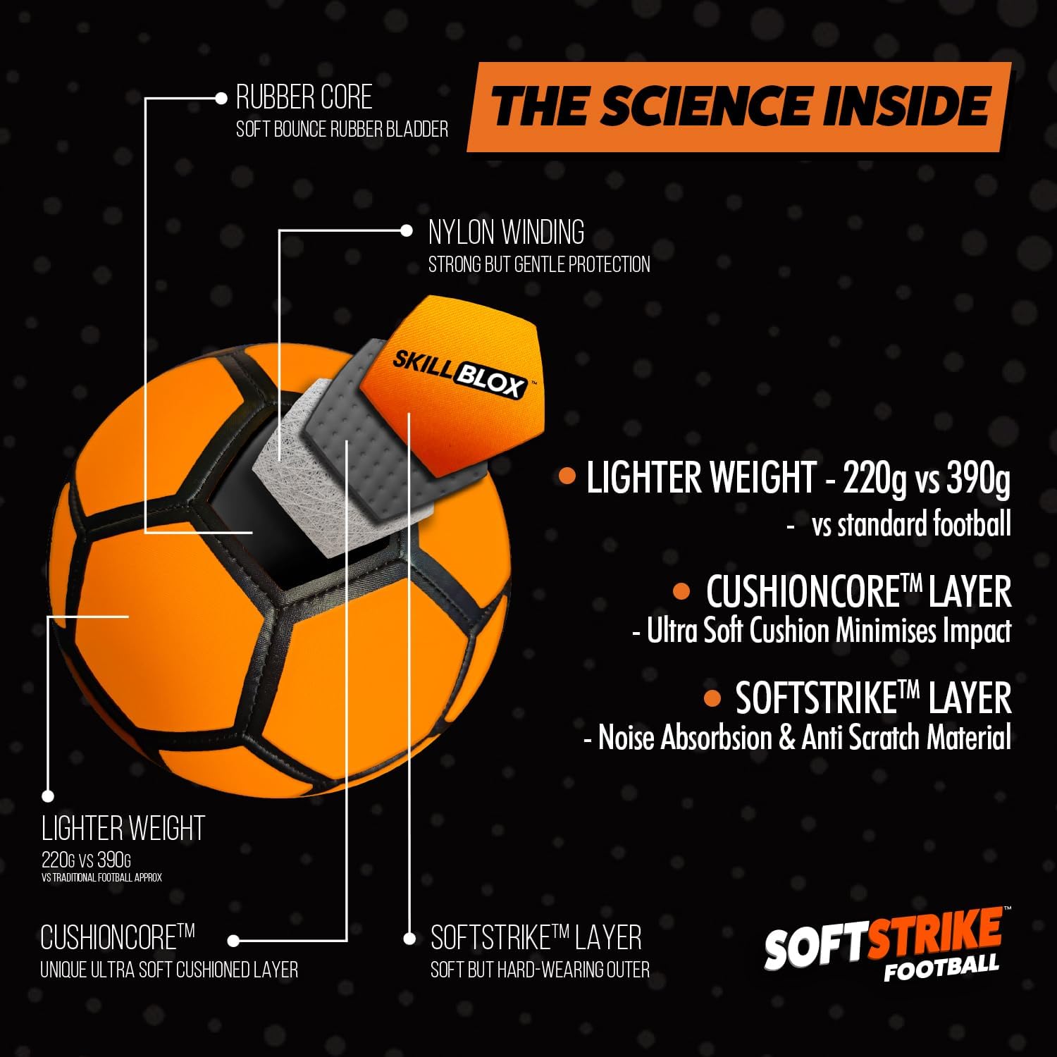 SoftStrike Home Indoor Skills Training Soccer Ball - Soccer Gifts for Boys - Skills Ball for House - Size 4 - Image 5