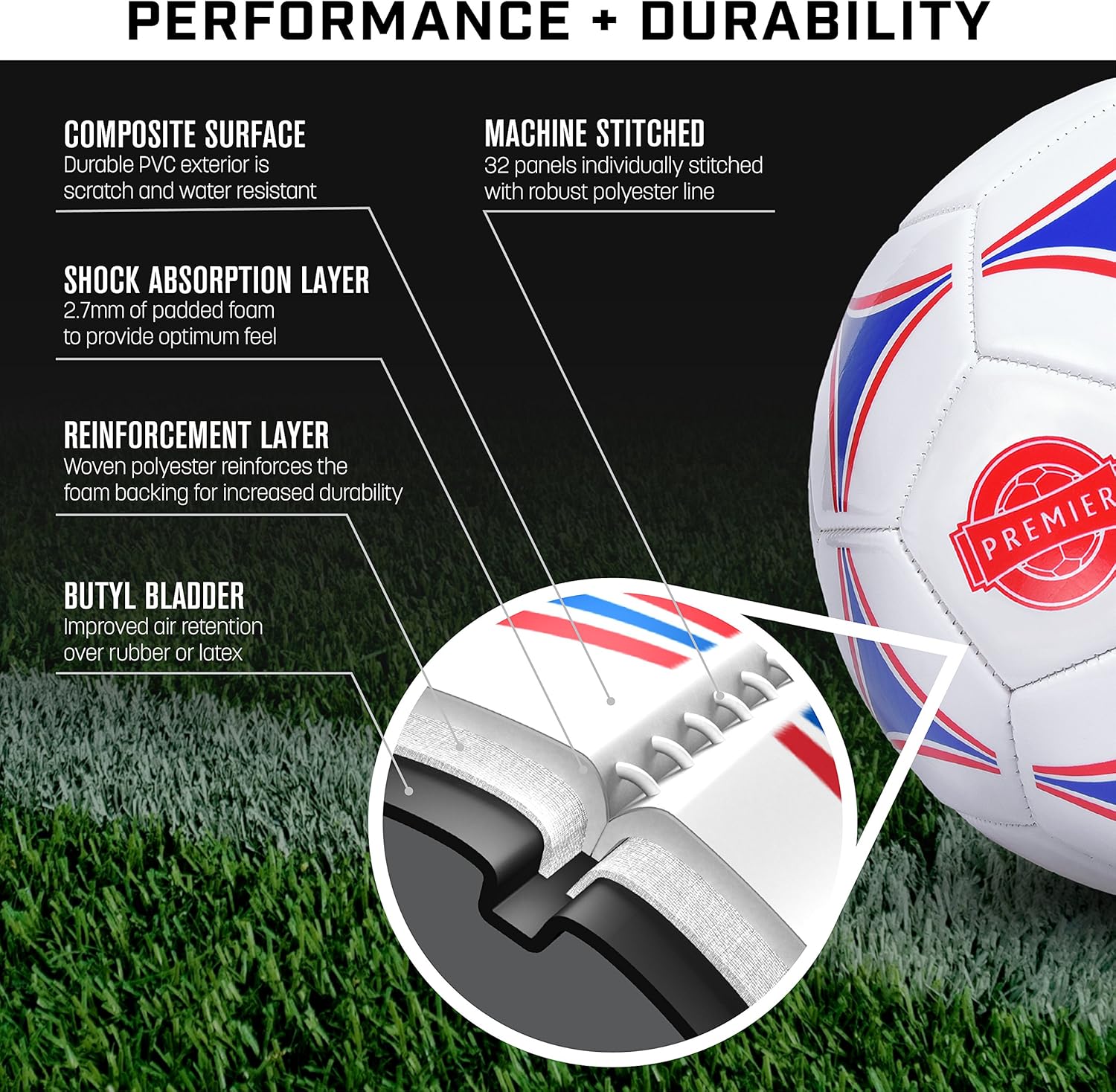GoSports Premier Soccer Balls - Single or 6 Pack - Sizes 3, 4, 5, with Ball Pump - Image 5