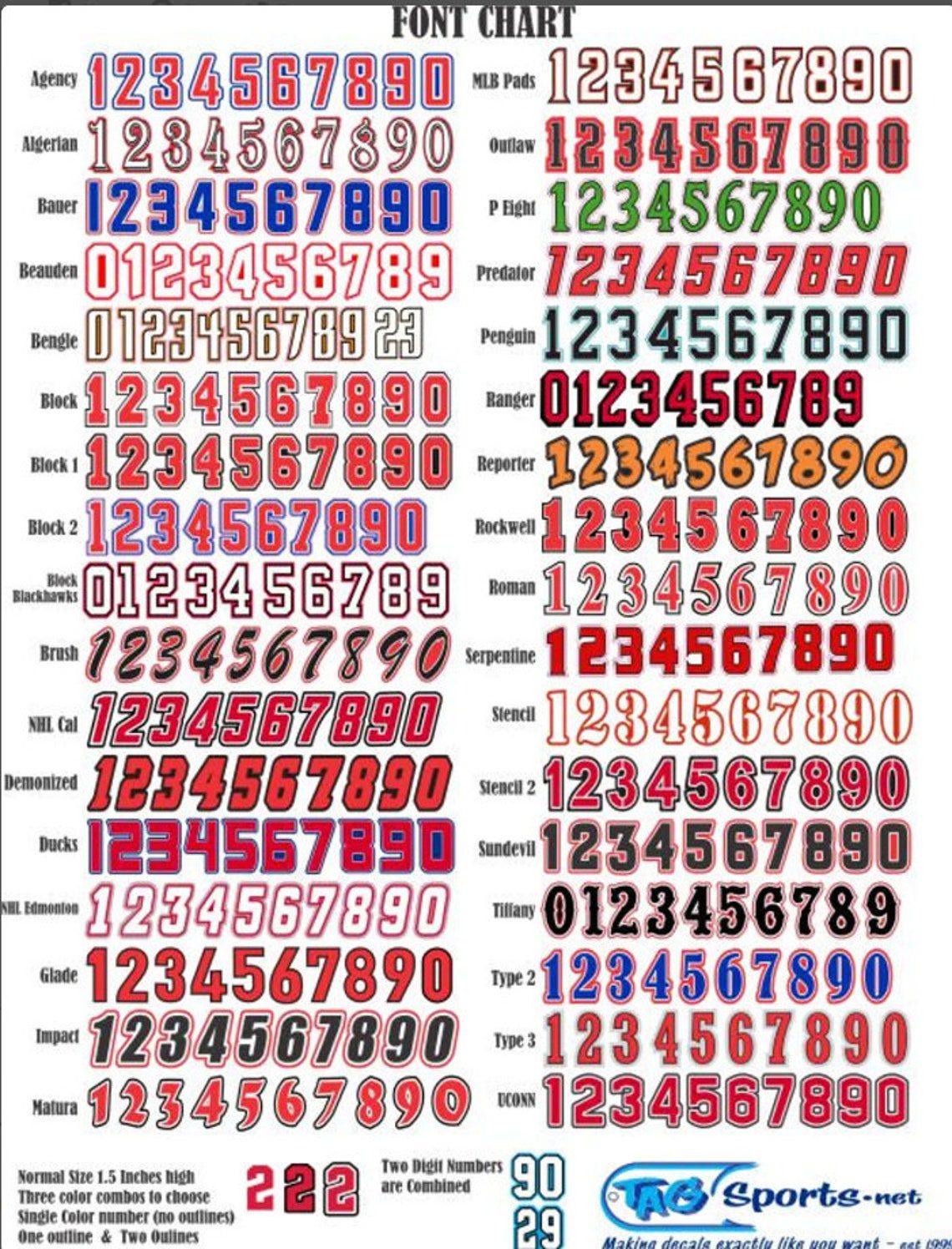 Custom 1 1/2 Inch 0-9 Dye-Cut Helmet Number Sheets, Baseball Numbers, Football Number, Hockey Number, Softball Number, Lacrosse Numbers - Image 3
