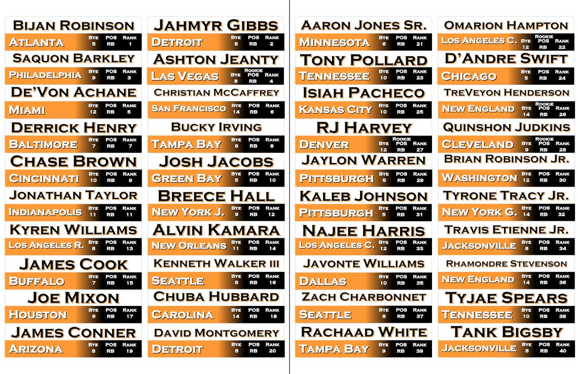 2025 Digital File for Fantasy Football Draft Labels 1x3 - Image 4