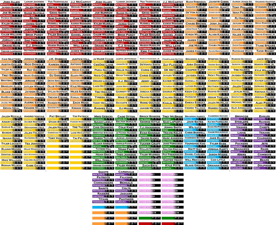 2025 Digital File for Fantasy Football Draft Labels 1x3 - Image 2